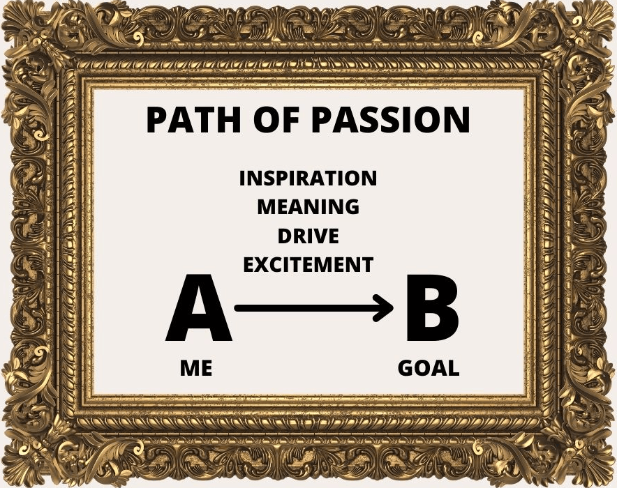 Path of Passion